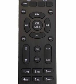 Revez 616 Combo Remote Control